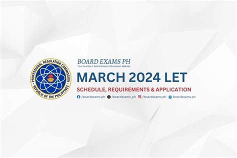let exam schedule 2024|Updated LET Requirements and Schedule 2024 .